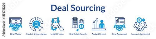 Deal Sourcing Platform for Private Equity Investment Opportunities Market Analysis Due Diligence and Transaction Management