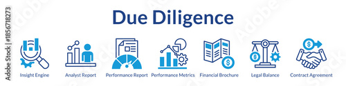 Due Diligence Solutions for Financial Analysis Risk Assessment Legal Review and Informed Investment Decisions