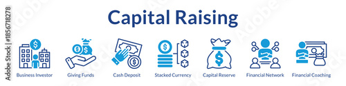 Capital Raising Platform for Institutional Fundraising Investor Relations LP Commitments and Fund Formation Success