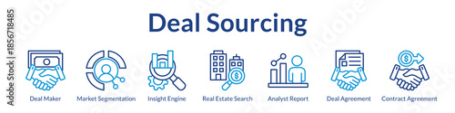 Deal Sourcing Platform for Private Equity Investment Opportunities Market Analysis Due Diligence and Transaction Management