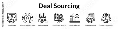 Deal Sourcing Platform for Private Equity Investment Opportunities Market Analysis Due Diligence and Transaction Management