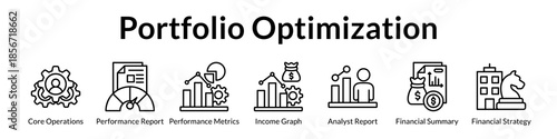 Portfolio Optimization Platform for Value Creation Operational Excellence Performance Monitoring and EBITDA Growth