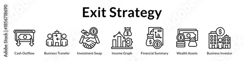 Exit Strategy Planning for Maximum Valuation Optimal Timing Buyer Identification and Superior Investment Returns