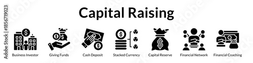 Capital Raising Platform for Institutional Fundraising Investor Relations LP Commitments and Fund Formation Success