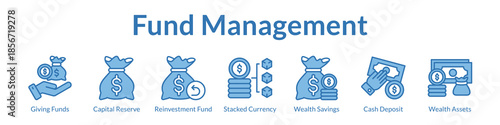 Fund Management Solutions for Capital Allocation Reinvestment Strategy Wealth Preservation and Superior Investor Returns