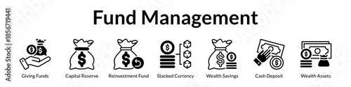 Fund Management Solutions for Capital Allocation Reinvestment Strategy Wealth Preservation and Superior Investor Returns