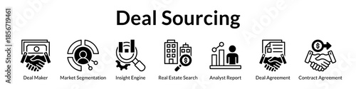 Deal Sourcing Platform for Private Equity Investment Opportunities Market Analysis Due Diligence and Transaction Management