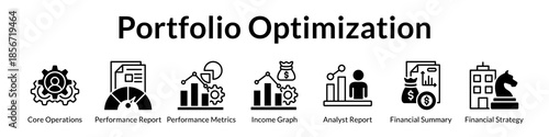 Portfolio Optimization Platform for Value Creation Operational Excellence Performance Monitoring and EBITDA Growth