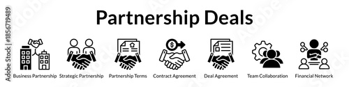 Partnership Deals Platform for Strategic Alliances Co-Investment Opportunities and Value Creation Through Collaboration
