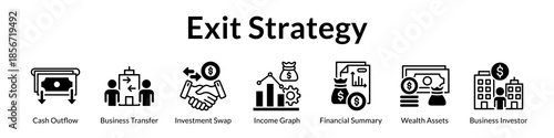 Exit Strategy Planning for Maximum Valuation Optimal Timing Buyer Identification and Superior Investment Returns
