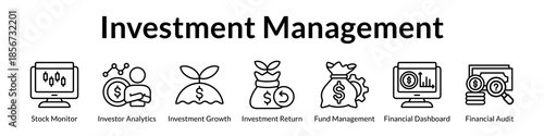 Investment Management Platform for Portfolio Analytics Asset Allocation Performance Tracking and Maximum ROI Achievement