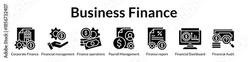 Business Finance Solutions for Corporate Management Payroll Operations Financial Reporting and Audit Compliance