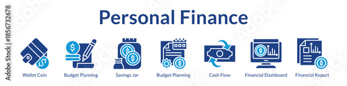 Personal Finance Management Tools for Smart Budgeting Savings Goals Cash Flow Tracking and Wealth Building Success