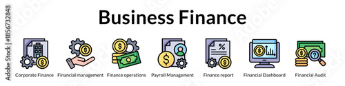 Business Finance Solutions for Corporate Management Payroll Operations Financial Reporting and Audit Compliance