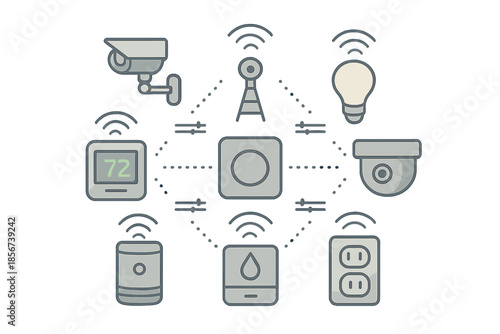 Smart Home Devices Network