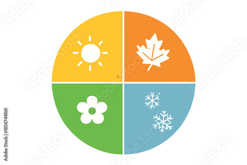 Four Seasons Circular Graphic with Icons