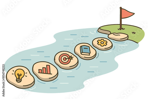 Stepping stones to success on a golf course