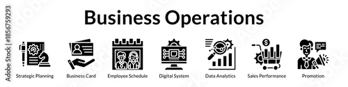 Business Operations Solutions for Strategic Planning Employee Management Analytics Reporting and Sales Performance Growth