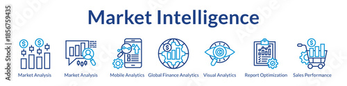 Market Intelligence Platform for Market Analysis Mobile Analytics Visual Reporting and Sales Performance Optimization