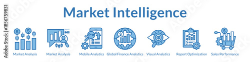 Market Intelligence Platform for Market Analysis Mobile Analytics Visual Reporting and Sales Performance Optimization