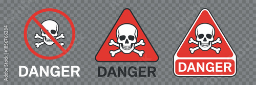 A visual depiction of warning signs featuring skull and crossbones symbols indicating hazardous conditions and potential dangers to be avoided