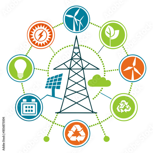 Sustainable energy sources connected to a central power grid showcasing renewable options for a greener future and energy independence