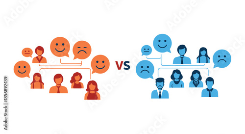 Infographic comparing two groups of people with orange and blue silhouettes and corresponding smiley and sad face icon bubbles.