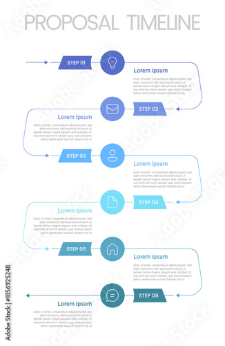 6 new proposal timelines feature six sequential stages tailored for business pitches, project bids, or client approvals, using linear or curved layouts with milestones and icons.