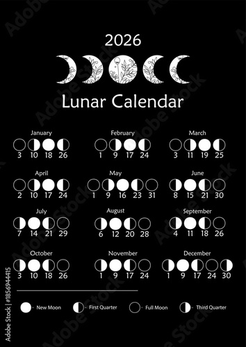 2026 Lunar Calendar Phases — Minimalist Moon Cycle Poster	