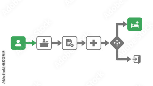 Hospital admission process flowchart with icons, demonstrating patient journey and administrative steps, Patient registration and care pathway visualization