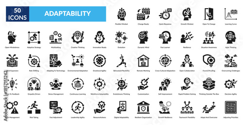 Adaptability Glyph Icon Set. Flexible Mindset, Change Ready, Quick Response, Growth Mindset, Open To Change, Learning Curve, Agile Thinking