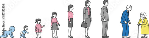 Human life cycle illustration, age progression, baby to elderly, silhouette stages, educational concept, biology, aging, development, growth, timeline
