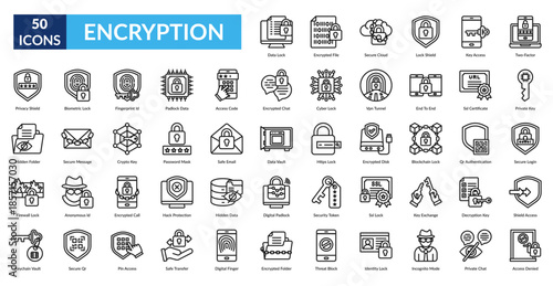Encryption Line Icon Set. Data Lock, Encrypted File, Secure Cloud, Lock Shield, Key Access, Two Factor, Private Key