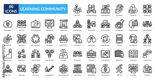 Learning Community Line Icon Set. Peer Circle, Knowledge Exchange, Digital Classroom, Shared Notes, Mentor Link,  Group, Learning Together