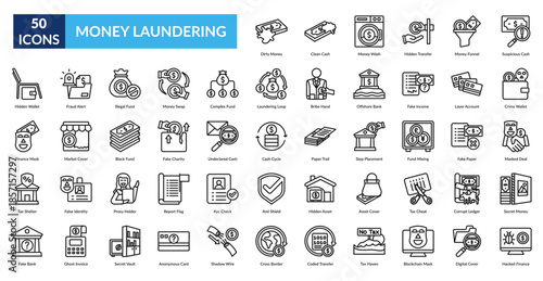Money Laundering Line Icon Set. Dirty Money, Clean Cash, Money Wash, Hidden Transfer, Money Funnel, Suspicious Cash, Crime Wallet