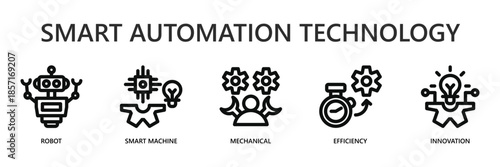 Smart Industrial Technology Web Banner Icon Vector Illustration Concept With Robot, Smart machine, Mechanical, Efficiency, Innovation