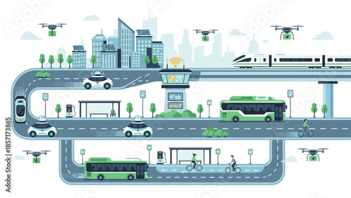 Smart City Transportation: Drones, Autonomous Cars, Buses, and High-Speed Train