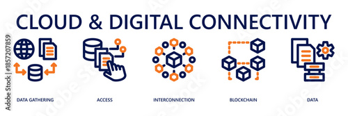 Cloud and Digital Connectivity Outline Web Banner Icon Vector Illustration for Network Technology and Secure Data Access Concept with Data Gathering, Access, Interconnection, Blockchain, Data Icons.