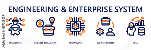 Engineering and Enterprise System Outline Web Banner Icon Vector Illustration for Industrial Technology Concept with Engineering, Business Intelligence, Technology, Business Process, Idea Icons.