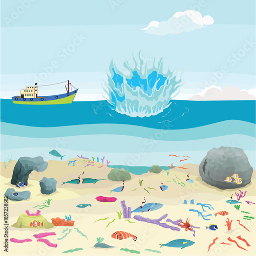 Destruction of the sea due to the use of bombs.eps