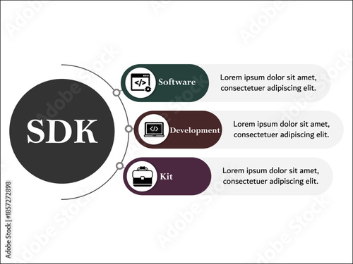 SDK - Software development kit acronym. Infographic template with icons and description placeholder