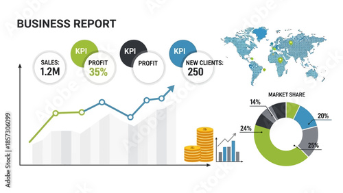 Business Report with Analytics: Sales, Profit, New Clients, Market Share & World Map