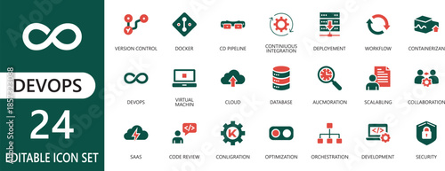 DevOps solid icons featuring CI/CD pipeline, cloud deployment, automation, monitoring, infrastructure, containerization, software delivery workflow