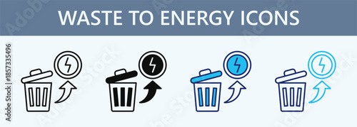 Waste to Energy Icon Set Multiple Style Collection