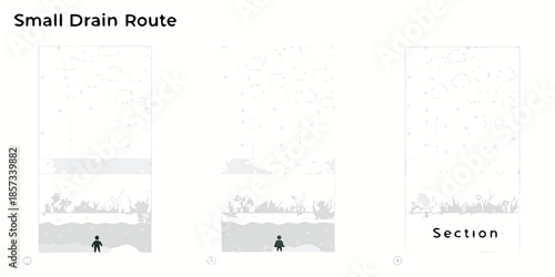 Illustrative diagram of a small drain route and human scale within it