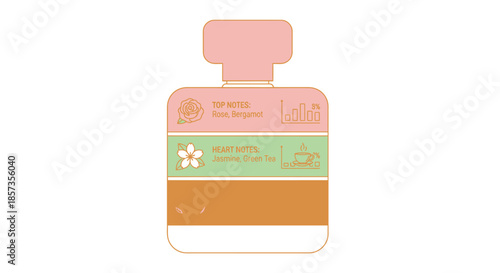 Perfume Bottle with Ingredient Notes, Rose, Bergamot, Jasmine, Green Tea Icons