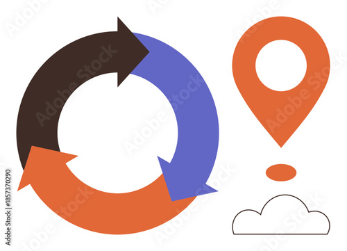 Circular arrows in rotation, location pin, and cloud for process, planning, connectivity, navigation, workflow, brainstorming, sustainability simple flat metaphor