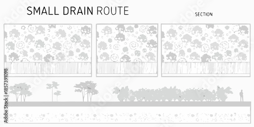 Illustrative diagram of a small drain route and surrounding landscape features