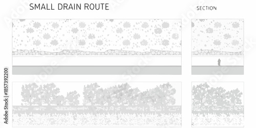 Diagram of a small drain route showing land contour and tree coverage