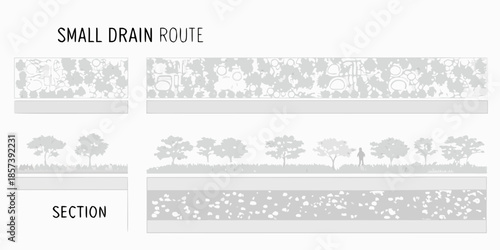 Illustrative diagram of a small drain route with trees and sectional views